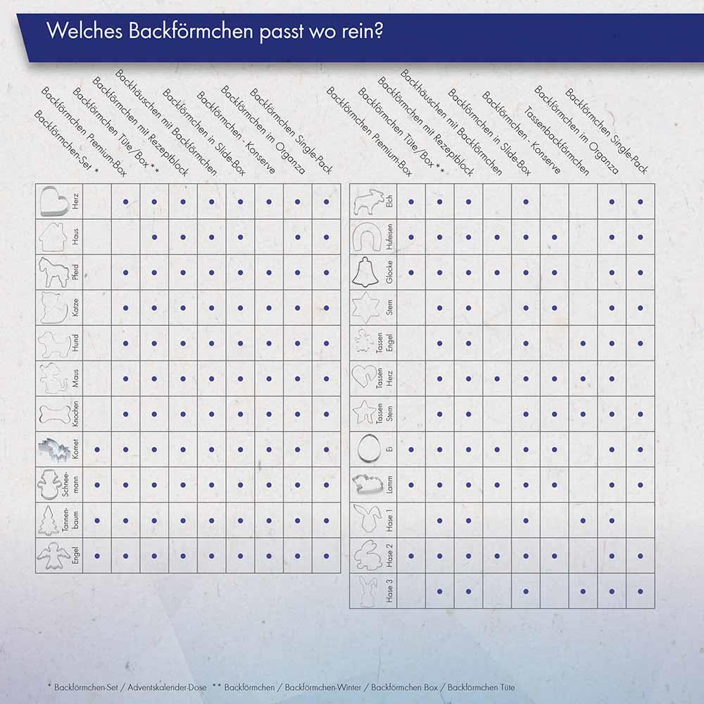 Backförmchen in der Werbetüte - Herz
