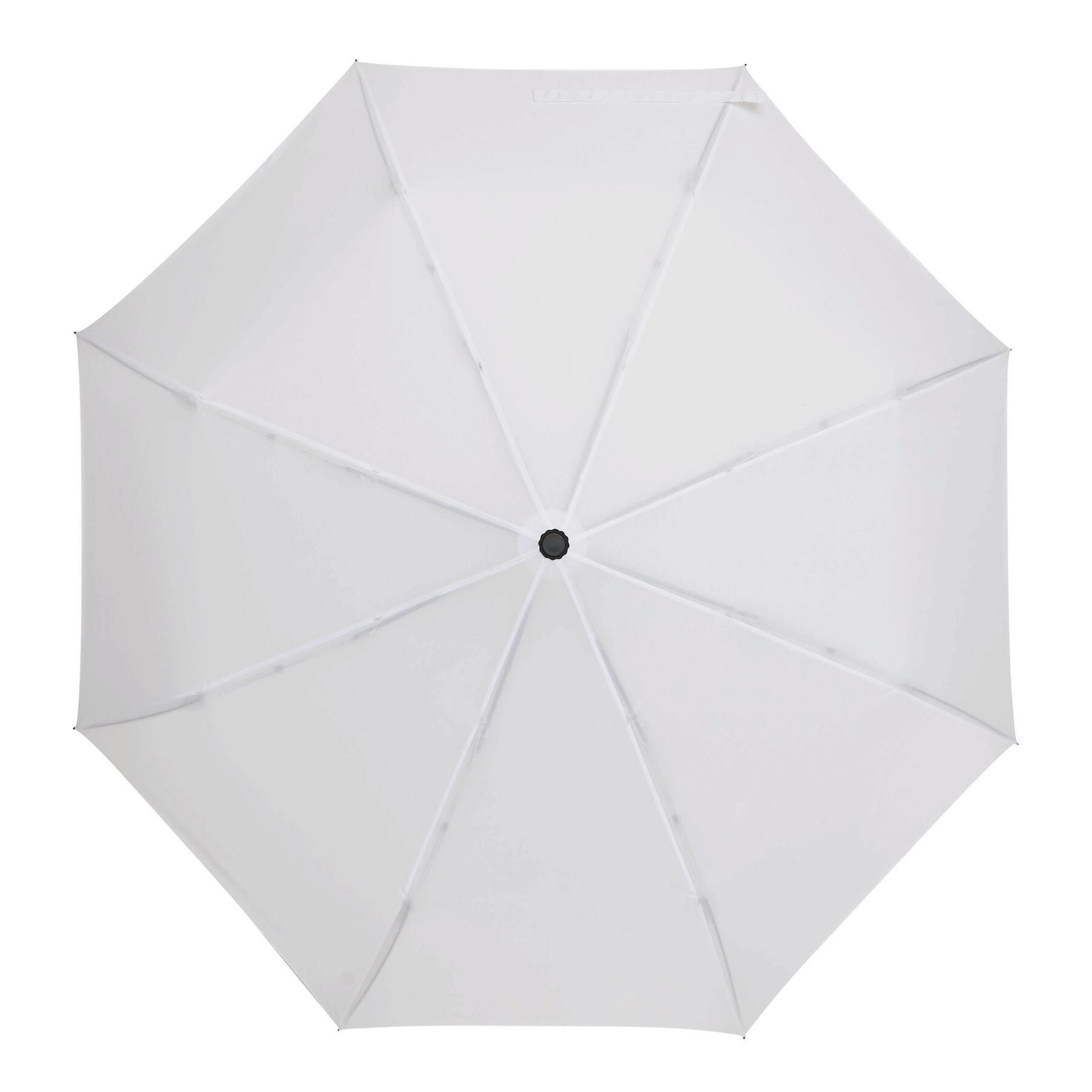 SCIROCCO - Vollautomatischer Windproof-Taschenschirm