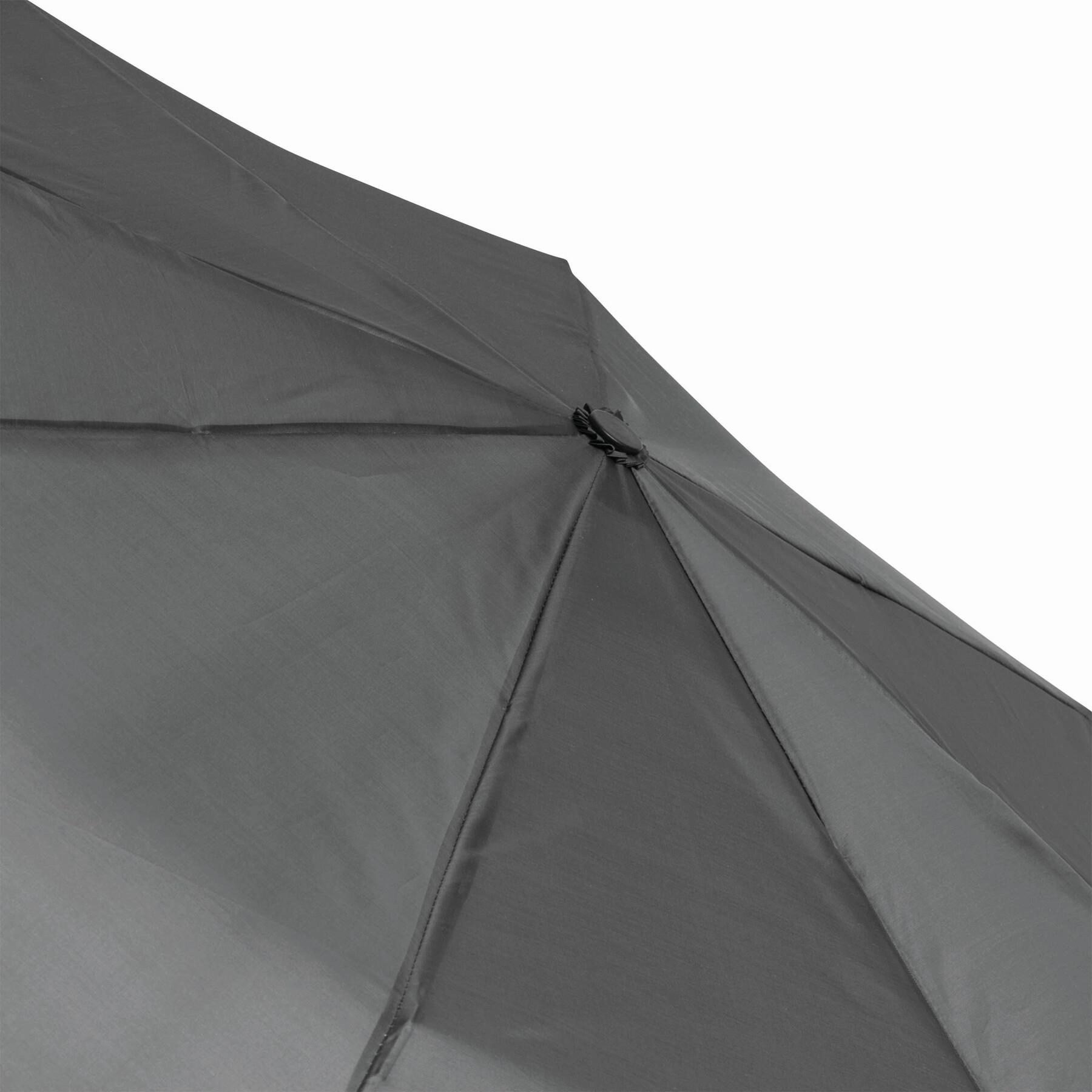 BORA - Vollautomatischer Windproof-Taschenschirm