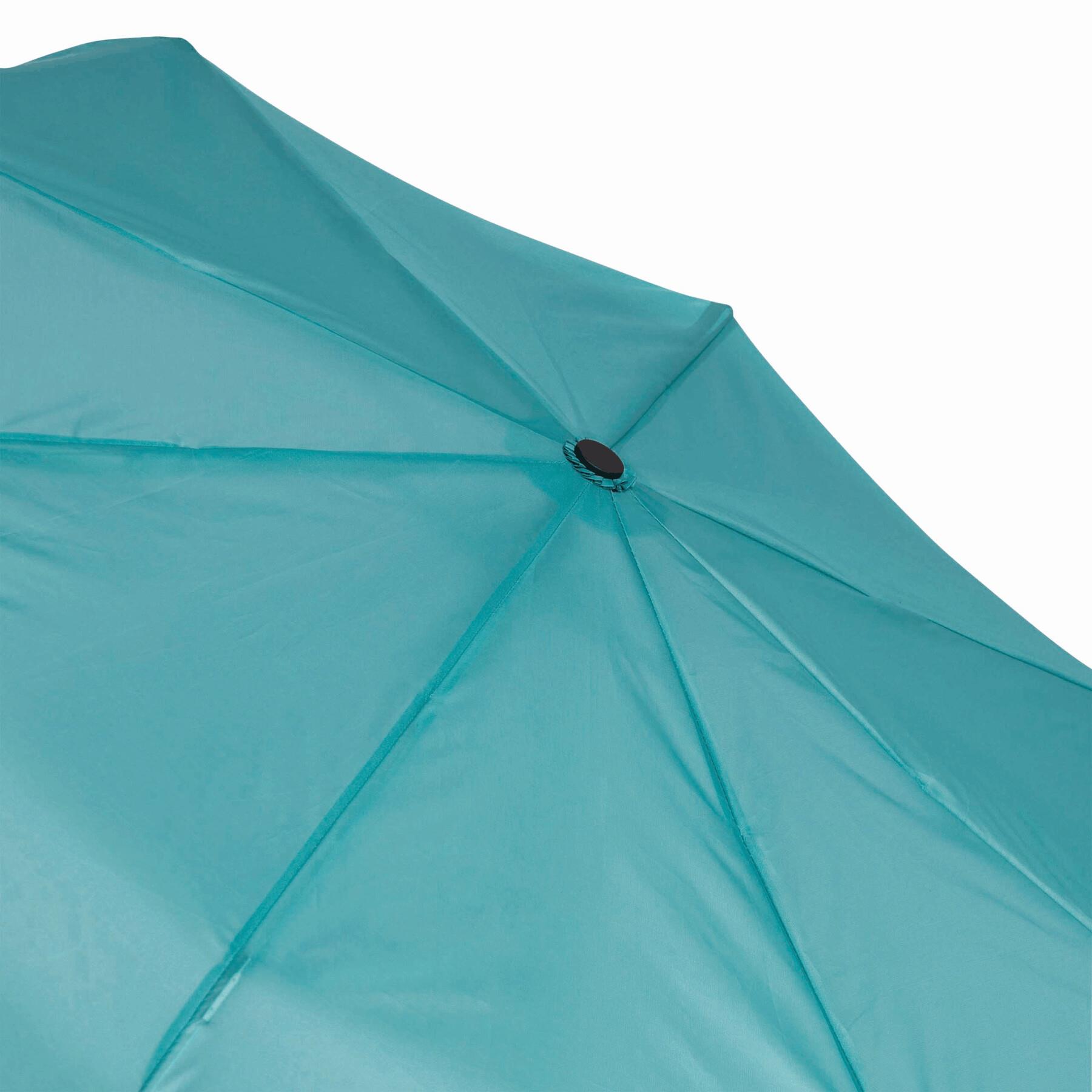 BORA - Vollautomatischer Windproof-Taschenschirm
