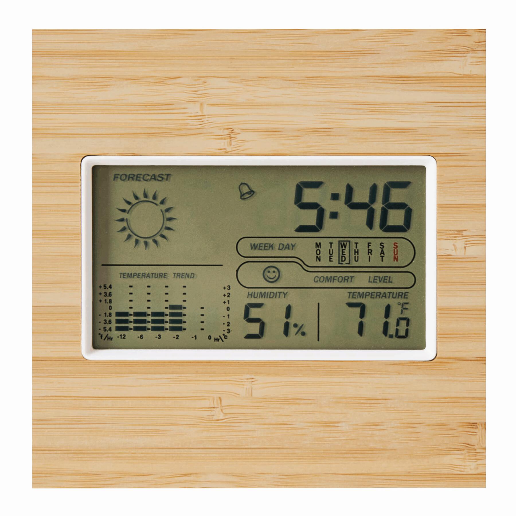 FORECAST - Wetterstation