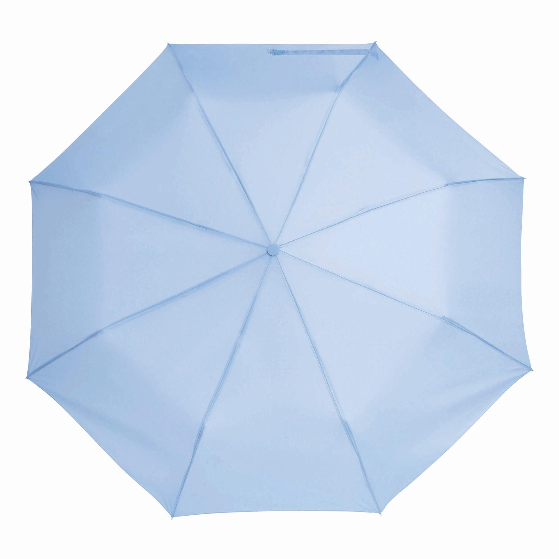 COVER - Automatik-Taschenschirm