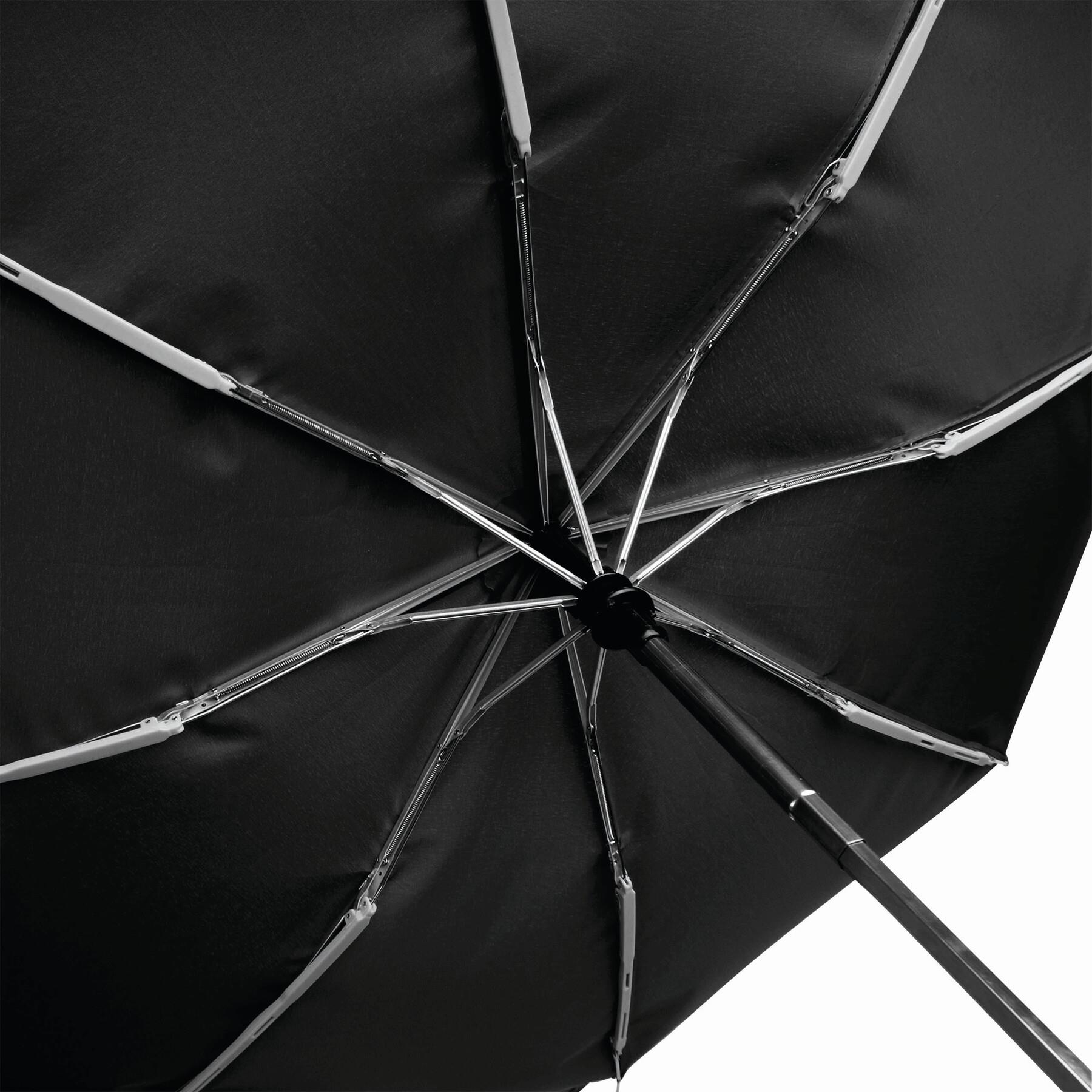 BORA - Vollautomatischer Windproof-Taschenschirm