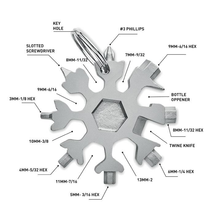 Multitool aus Edelstahl