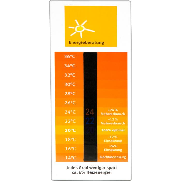 Energiespar-Thermometer