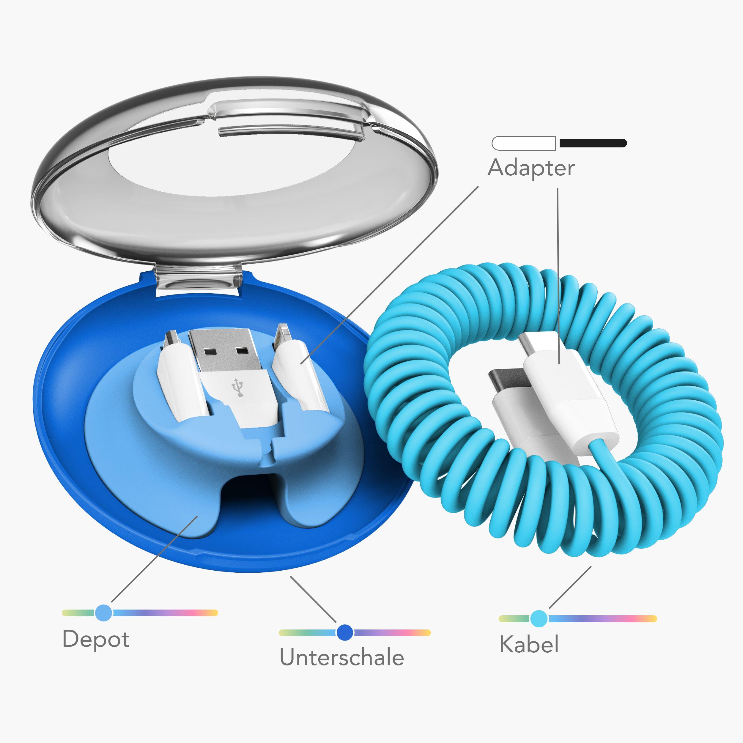 allroundo® eco - Das nachhaltige All-in-One Kabel - Pantone Premium