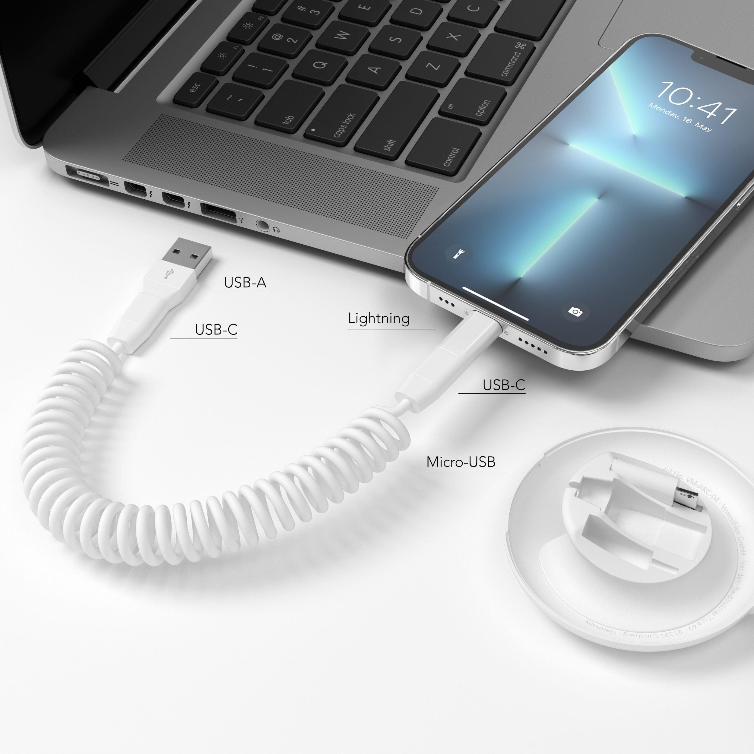 allroundo® eco - Das nachhaltige All-in-One Kabel - Pantone Premium